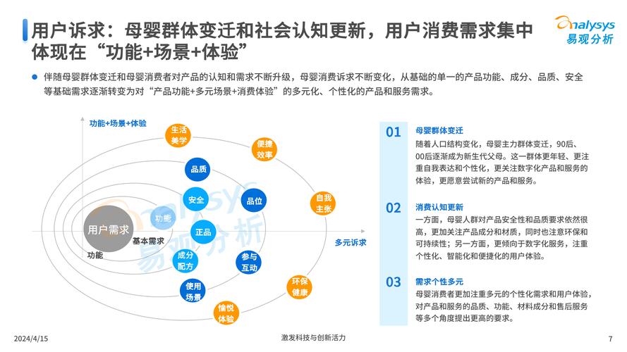 三方支付系统下的用户留存策略,我的真实体验之旅