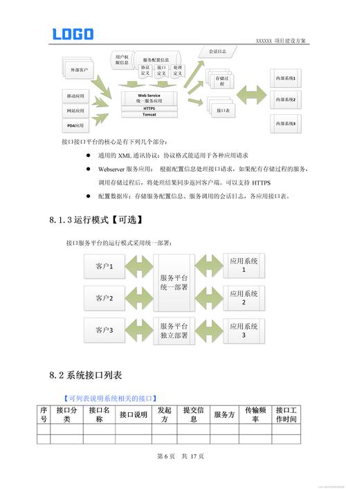 智能结算革命,如何优化自动卡网系统的结算周期配置