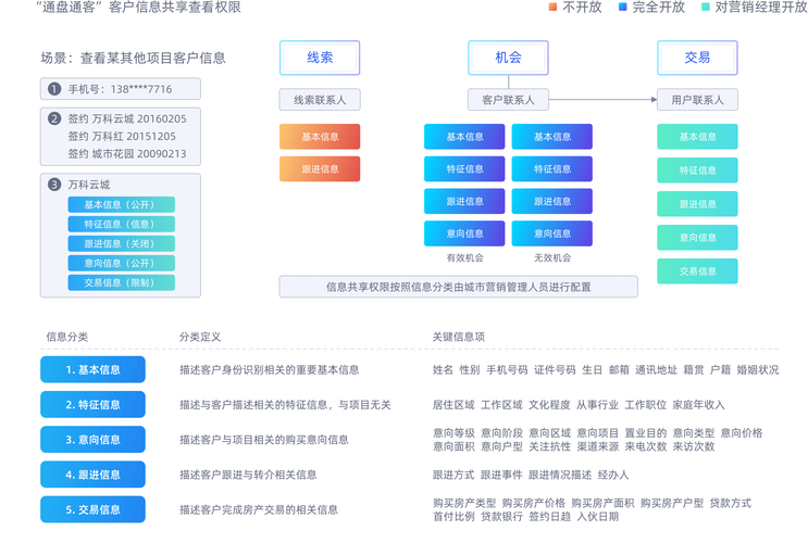 揭秘自动交易平台用户画像,数据驱动的精准分析与策略优化