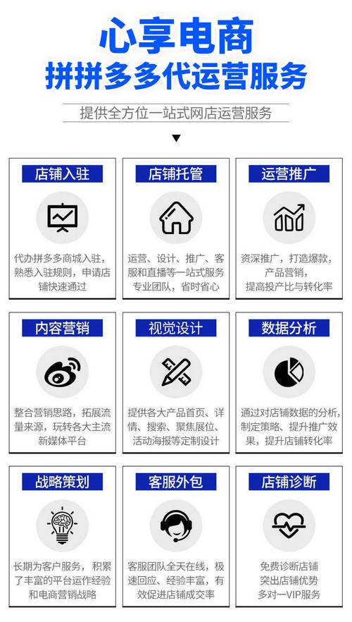发卡网寄售平台如何无缝对接小程序?揭秘高效运营的三大核心流程