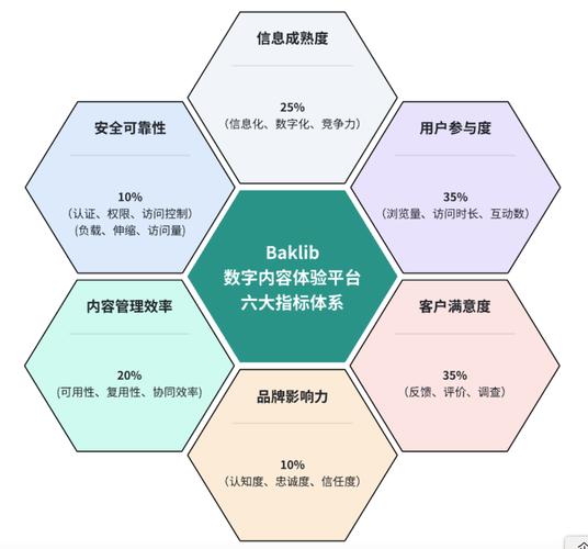 自动交易平台的无缝对接,多终端兼容性的深度解读