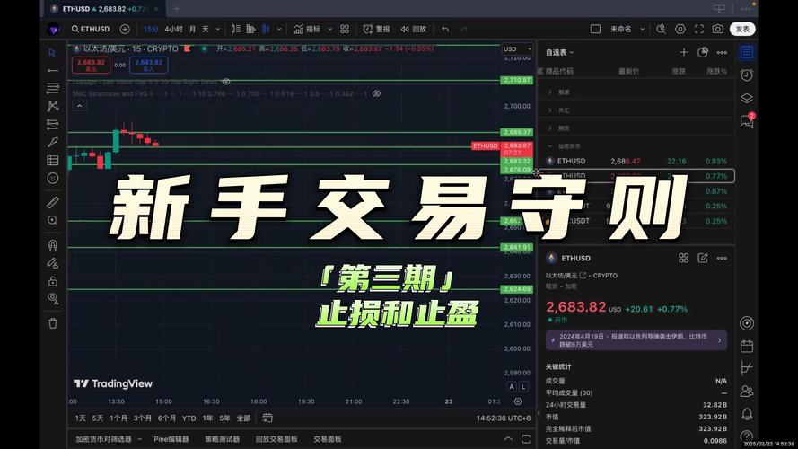 新手避坑指南,自动交易平台结算周期管理全攻略