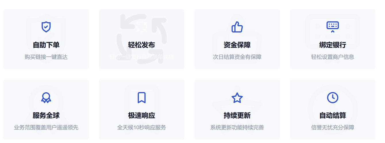 自动发卡网接入私有支付通道,打破平台限制,提升交易自由的终极指南