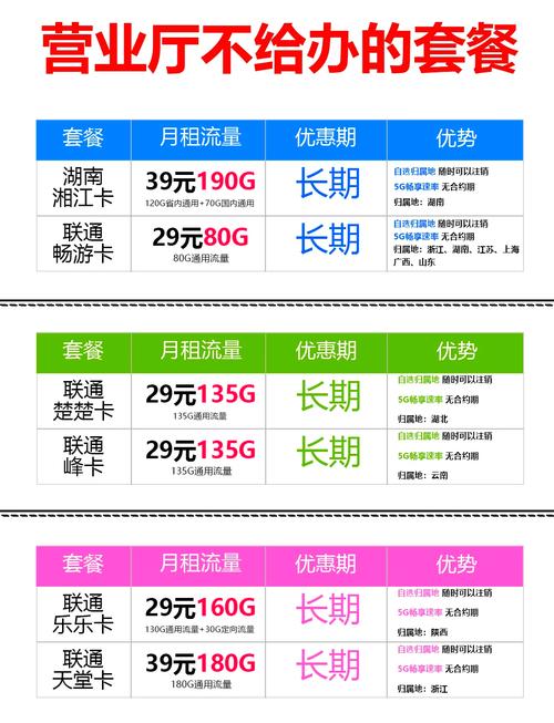 智能卡网商品详情页优化,从流量转化到用户体验的全面升级
