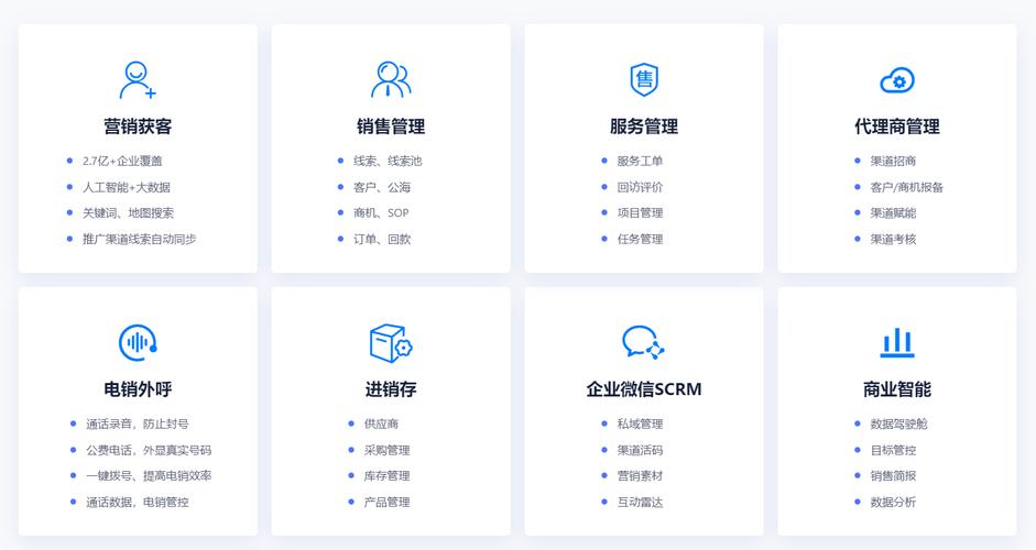 寄售系统客服响应机制优化,多视角下的深度思考与策略