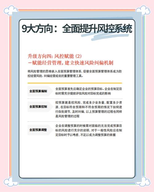 自动卡网是否集成风控系统?行业趋势、常见误区与应用方法解析