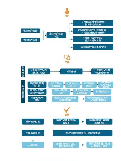 发卡网交易系统插件支持情况深度解析,经验、挑战与未来展望