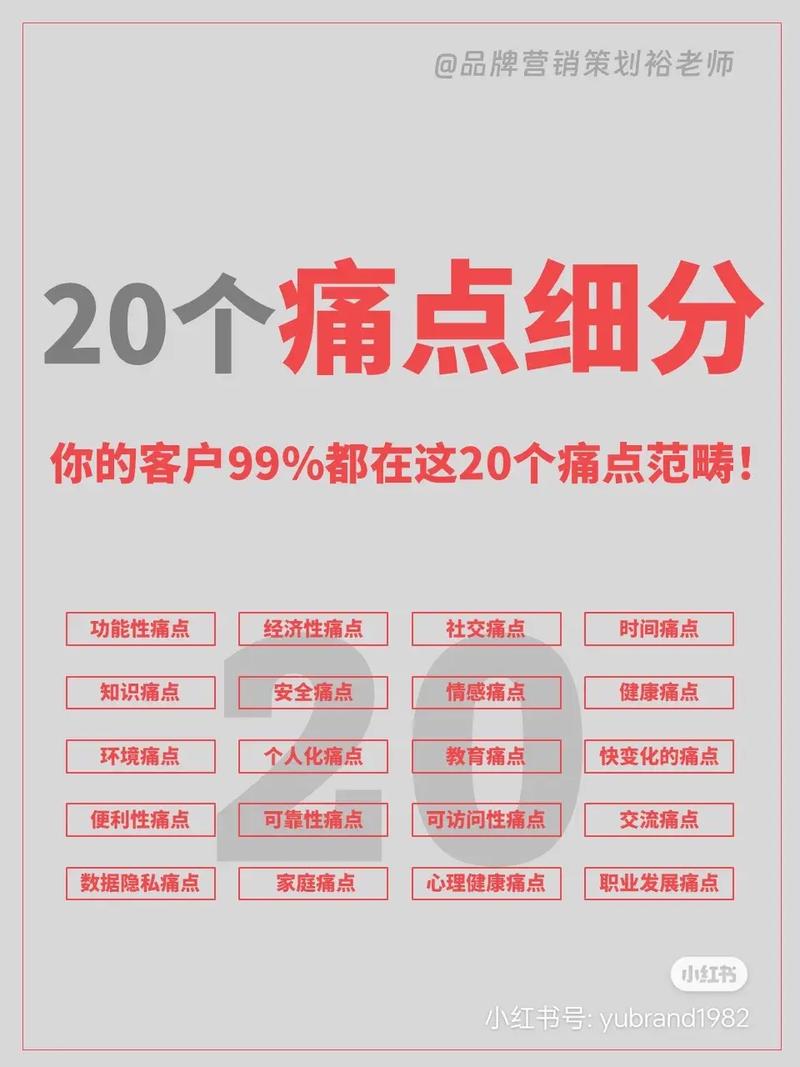 自动发卡网接口调用频率限制，用户痛点与操作指南
