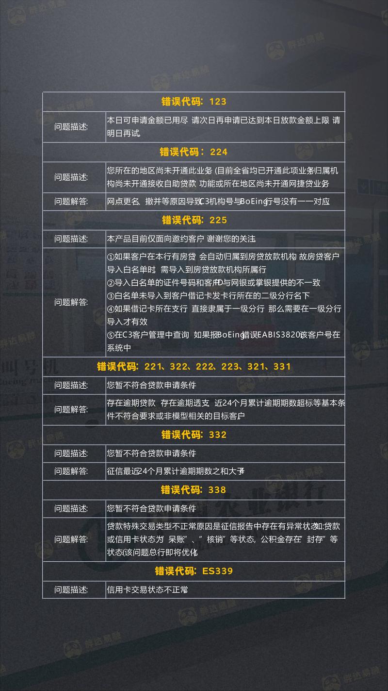 发卡网交易系统错误码大全,从入门到精通
