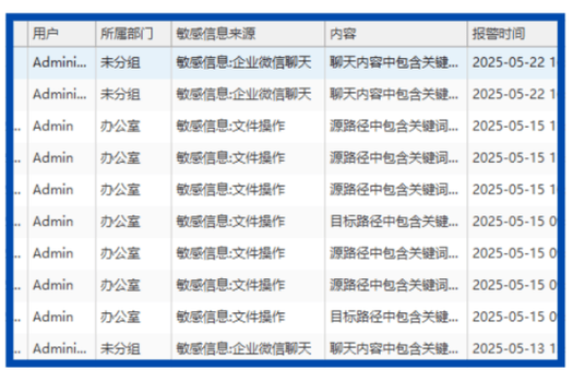 自动发卡网关键词敏感词拦截配置模块,如何平衡安全与用户体验?