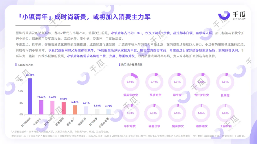 发卡平台用户画像,谁在买?为什么买?数据背后的隐秘江湖