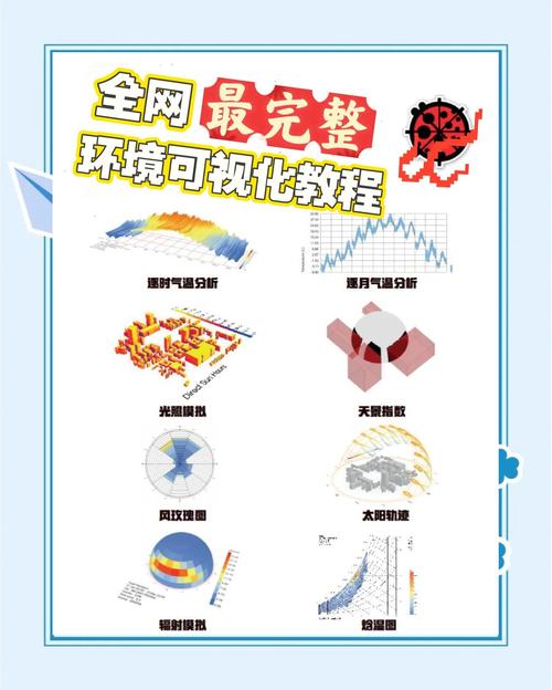 从零到一,揭秘发卡平台测试环境的构建艺术