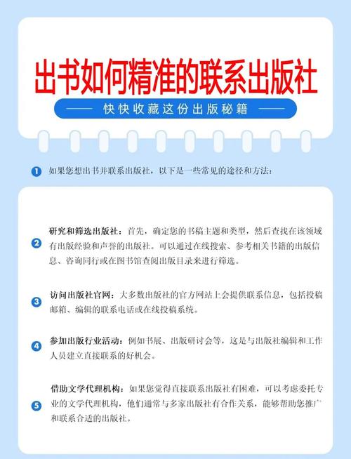 解密发卡网寄售系统对接文档,开发者必读的实战指南