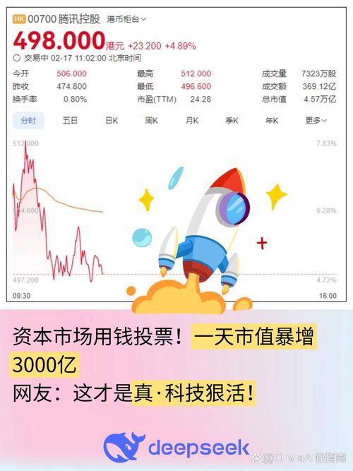 0.1秒 vs 3秒,谁在悄悄偷走你的用户?三方支付接口速度的隐秘战争