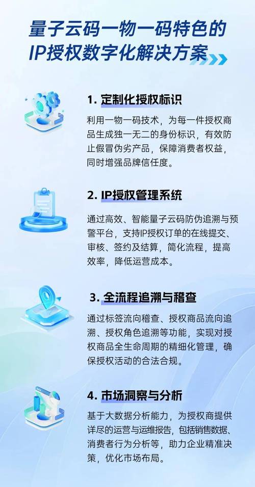 三方支付平台如何巧妙拒绝高风险IP,一道智能与安全的防线