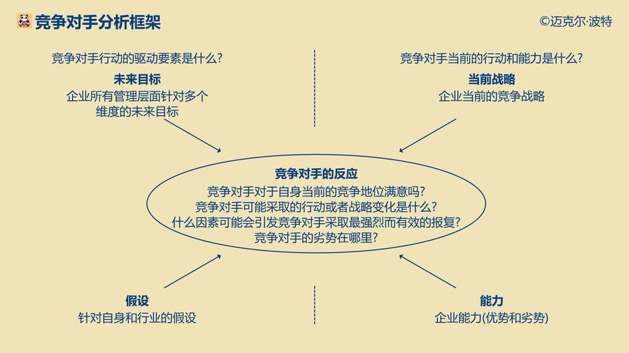 自动卡网VS手动发卡，效率与控制的博弈