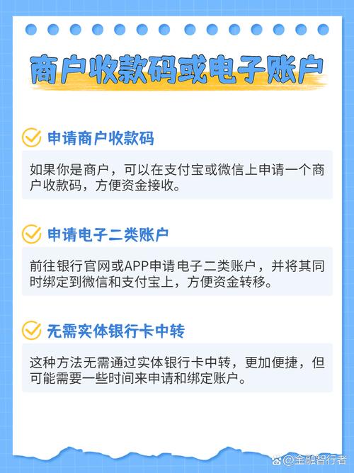 从零到一,发卡平台如何高效对接微信支付(实战经验分享)