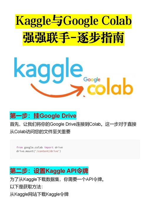 解密发卡网平台开发,核心技术栈与实战指南
