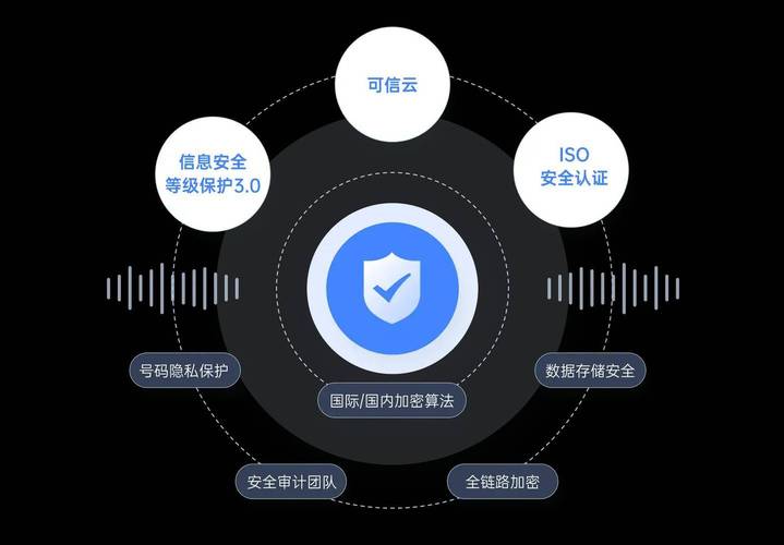 当AI客服遇上交易系统,一场无声的效率革命