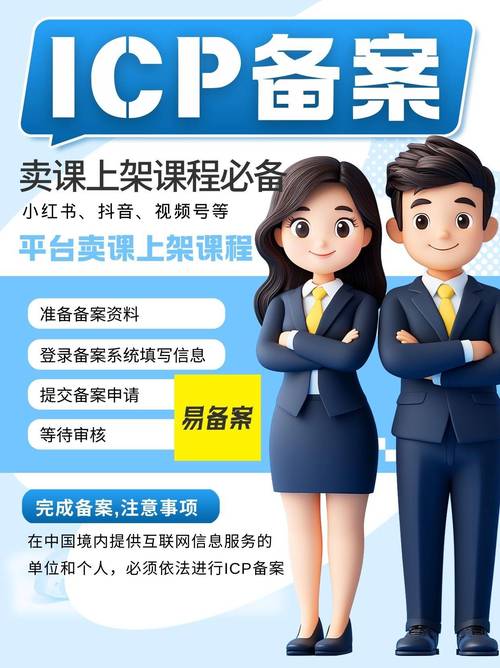 独立域名,寄售平台的身份证升级记—一位站长从彷徨到自信的72小时