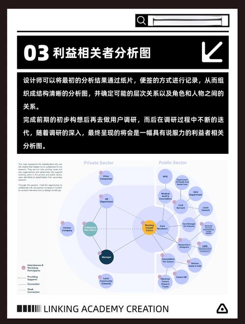 自动交易平台的日常,用户购买频次洞察之旅
