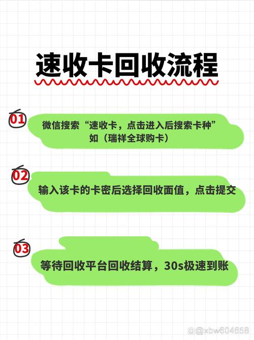 发卡平台商品自动分类设置方法,行业趋势、常见误区与应用指南