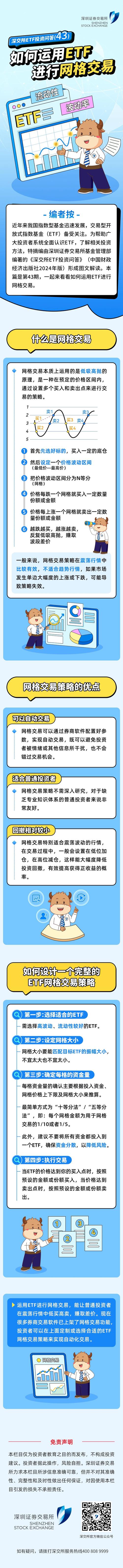 社交交易革命，如何用自动交易系统集成社交媒体下单颠覆传统投资？
