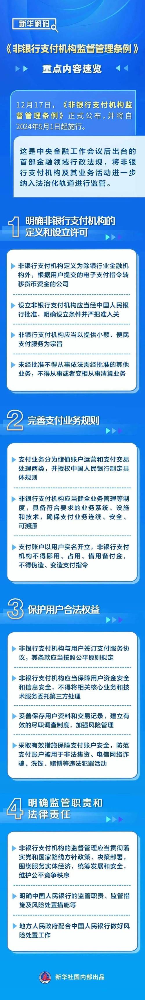 钱袋子的把门人,子商户提现权限那些不得不说的事