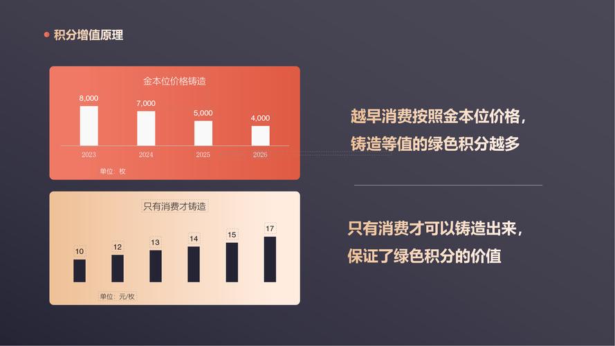 支付结算平台的API定向分账推送,多视角下的价值与挑战