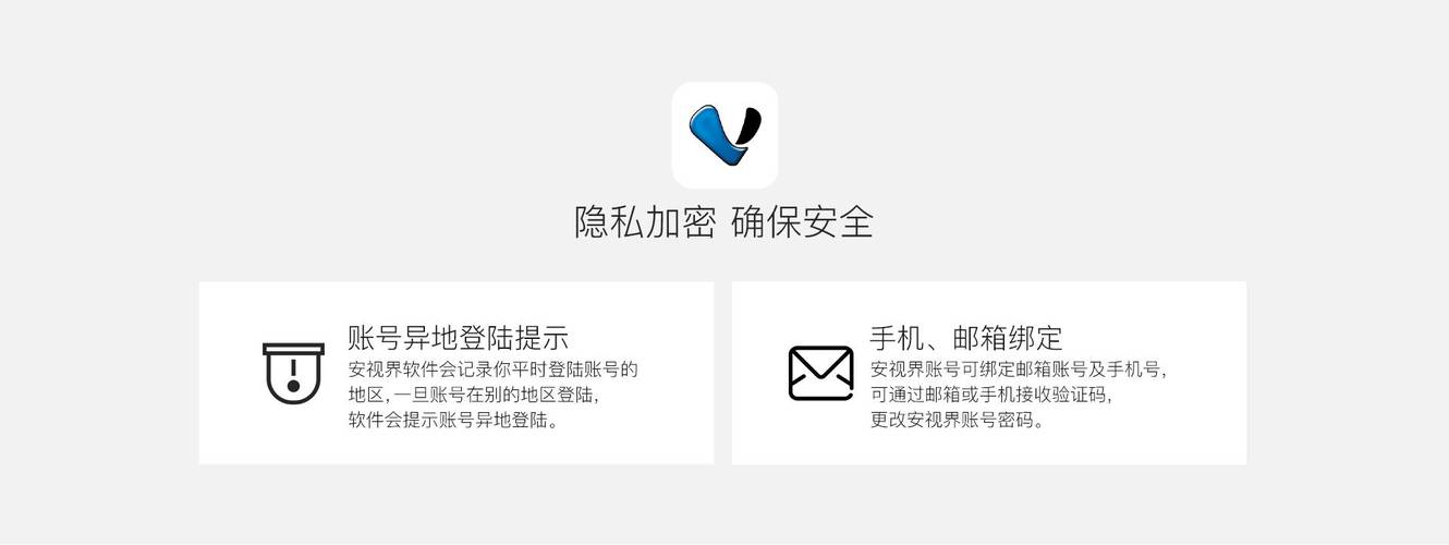 自动发卡网平台的强制实名验证,安全盾牌还是隐私枷锁?