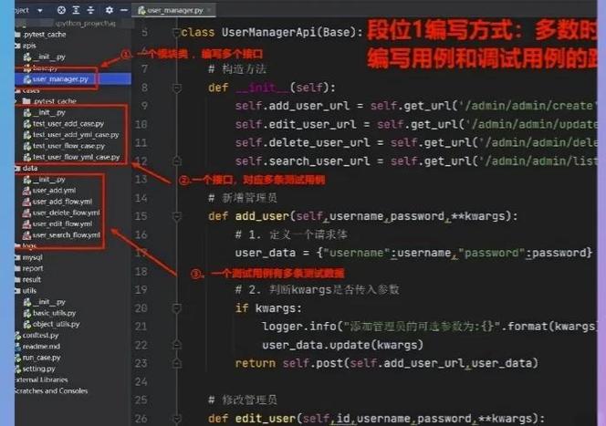 自动发卡网接口稳定性测试,超越常规的思考与探索