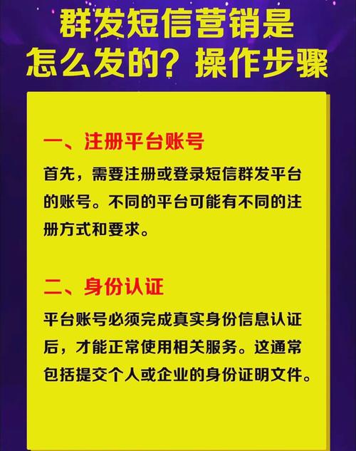 揭秘自动发卡网短信营销模板的自定义设置全解析