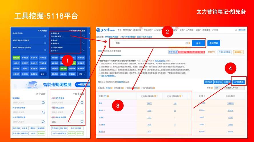 揭秘发卡网平台SEO关键词批量配置工具,全解析操作流程与细节