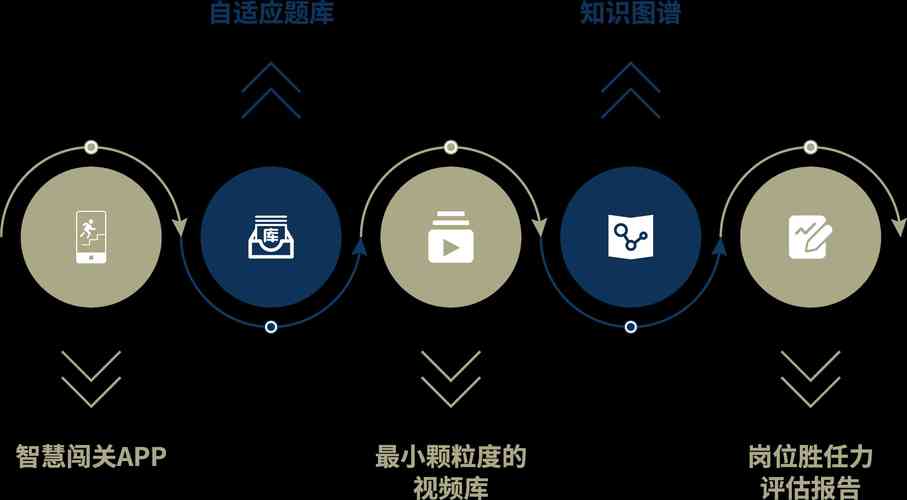 网购新体验,自动卡网订单反馈与智能评价系统深度解析