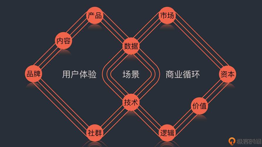 卡密交易平台新功能解析,前缀隐藏背后的安全逻辑与用户体验