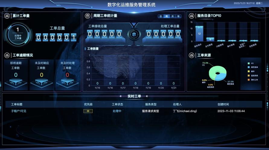 智能管理商品上下架时间,发卡平台高效运营的终极指南