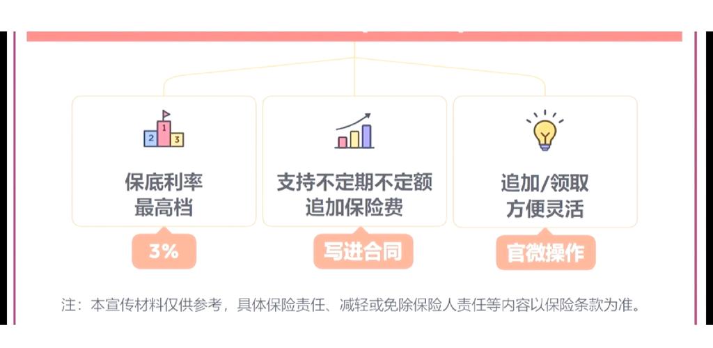 支付系统的双保险，多管理员审核模式实战指南