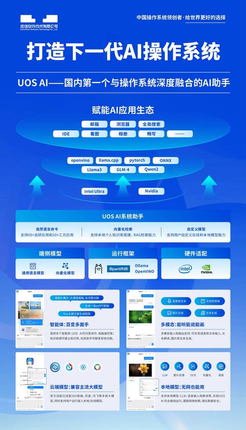 AI客服赋能寄售系统，行业趋势、常见误区与高效对接指南