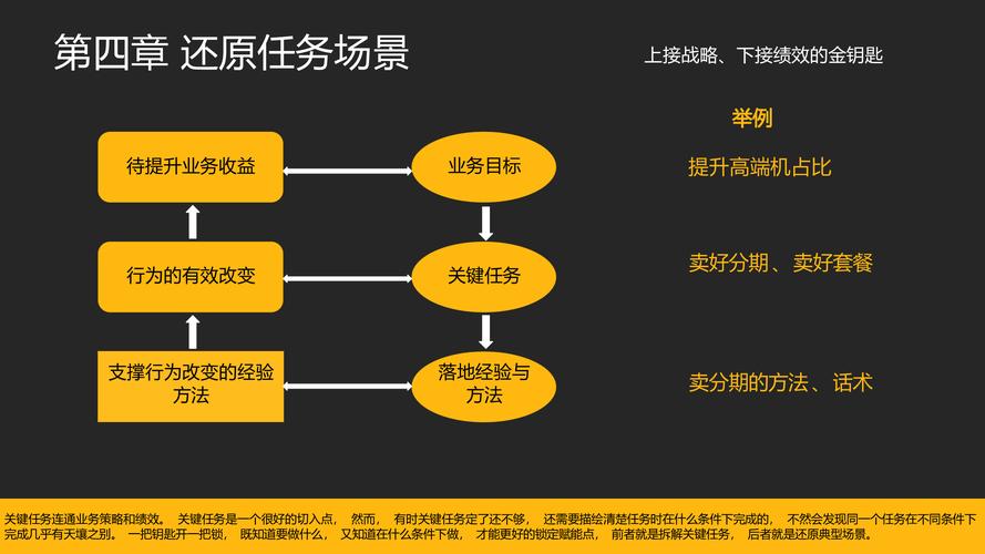 支付无界,体验无阻,三方支付平台多区域节点部署的实战策略与深度解析