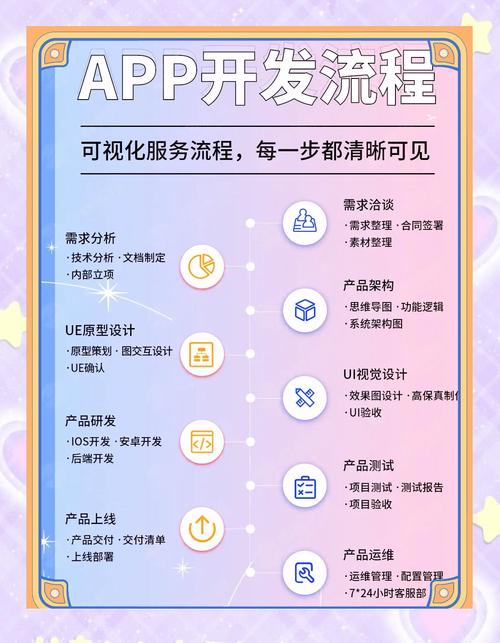 发卡网订单二次确认功能,从技术原理到用户体验的全面解析
