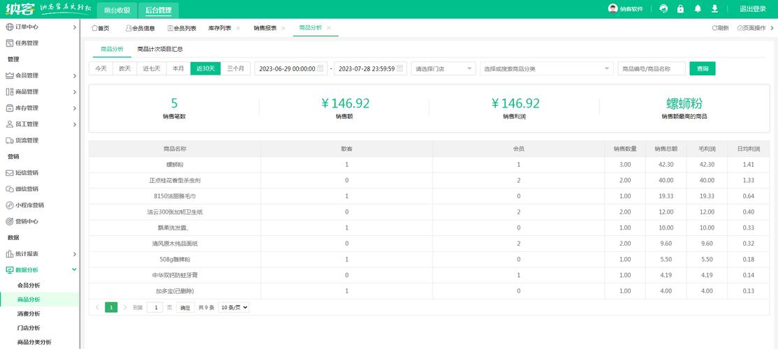 自动发卡平台的收银台样式管理,技术、体验与合规的多维视角