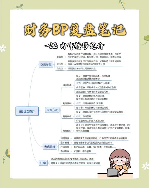如何通过寄售平台合理控制商户提现频率?策略、技巧与实战分析