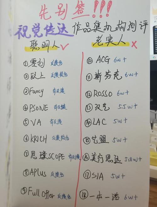 新手避坑指南,玩转发卡网寄售平台,广告内容合规审核全攻略