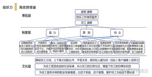 三方支付平台用户设备指纹识别接入,误解、冷知识与另类思考