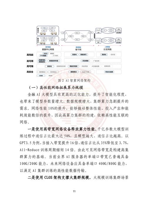 智能自动交易平台夜间低负载切换机制,探索与实践心得