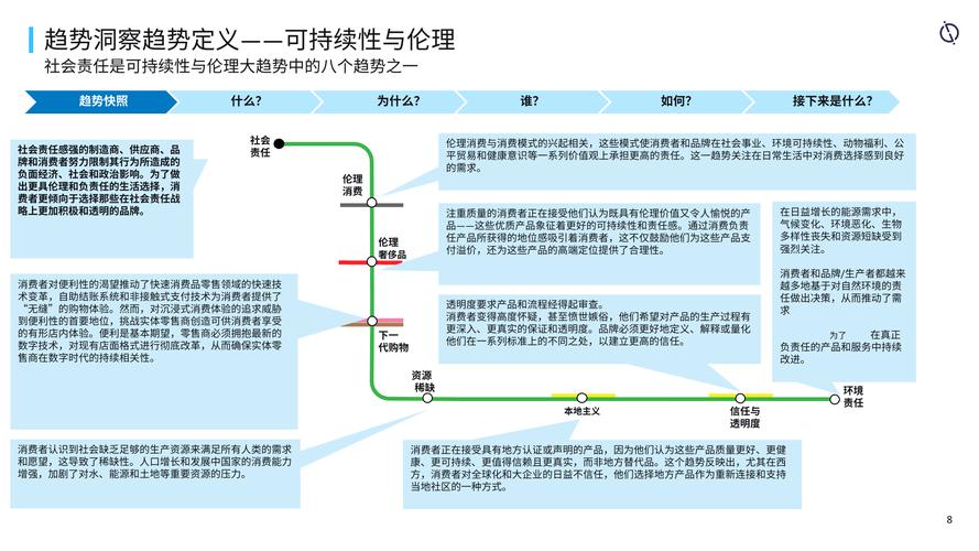 发卡平台用户行为分析图谱生成工具,应用趋势与实践洞察