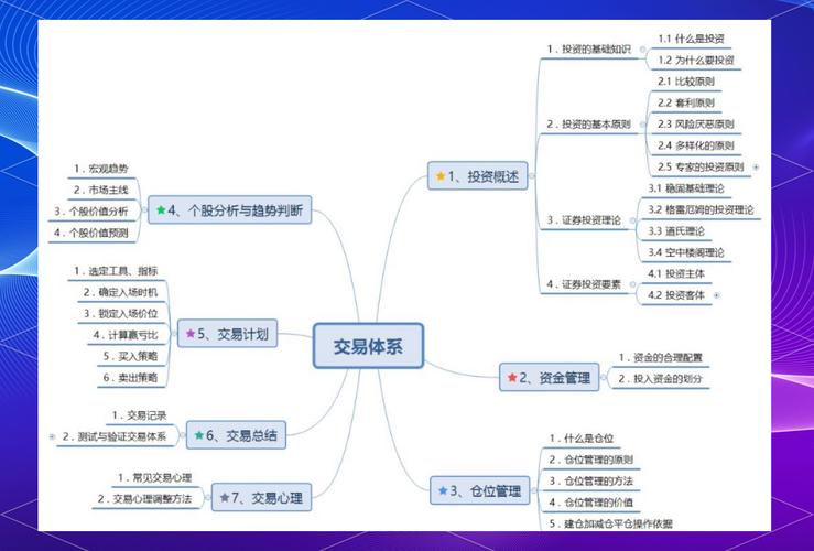交易系统多域名接入,架构设计与实战指南