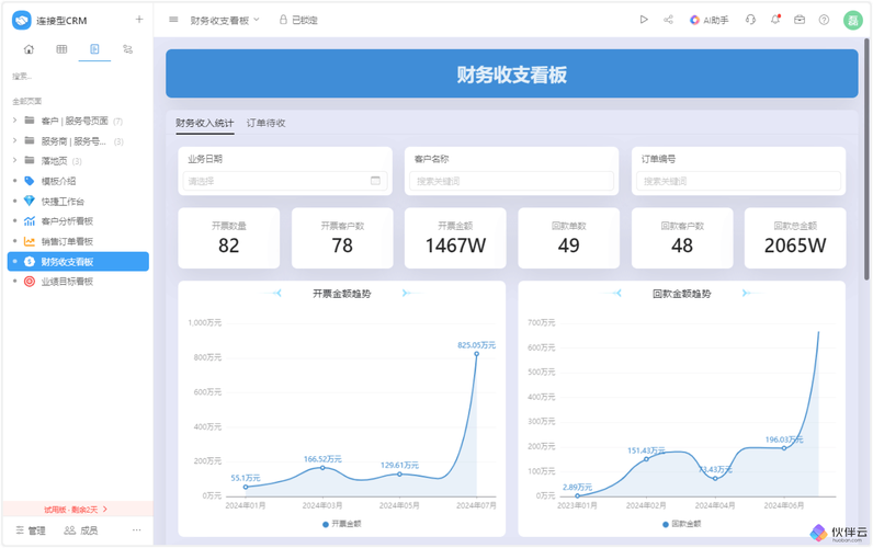 交易系统+CRM,1+1>2的生意增长密码