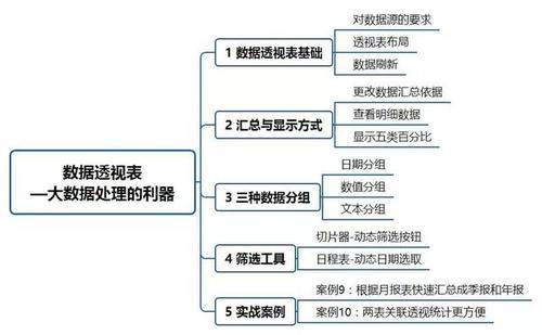 数据背后的秘密,发卡网用户购买记录导出全指南