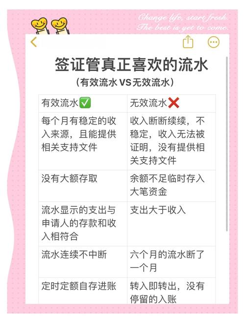 自动交易平台的流水明细管理,功能解析与实用指南